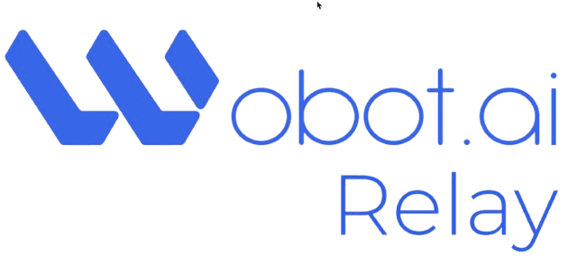 Wobot.ai